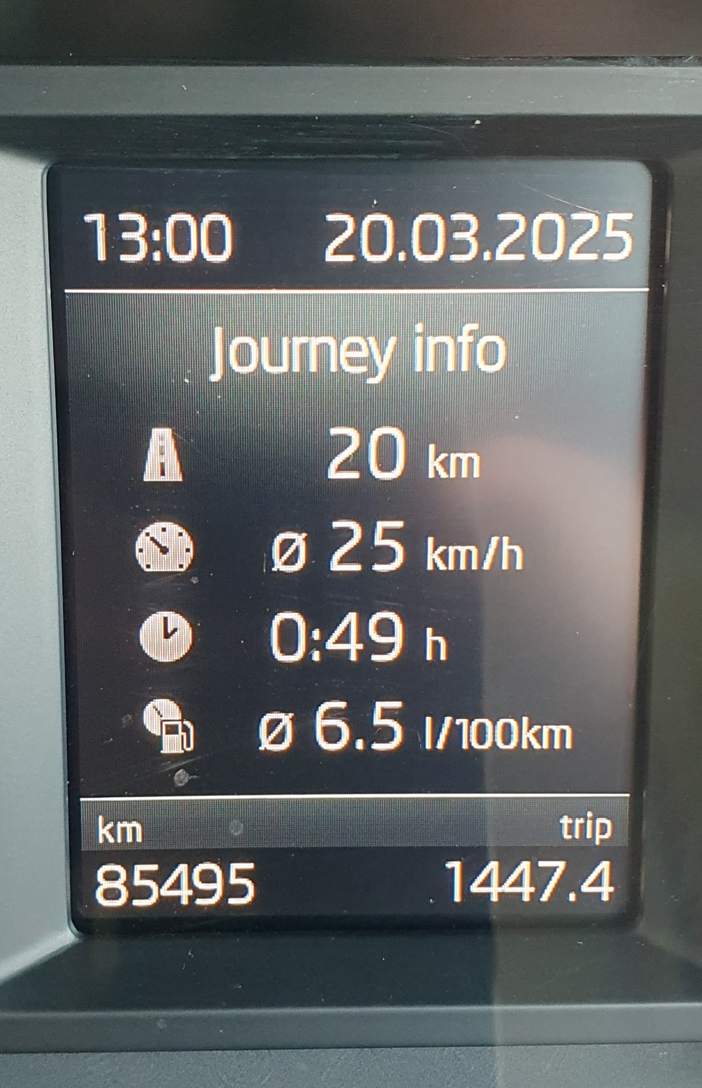 Used Skoda Octavia 2018 in Dublin